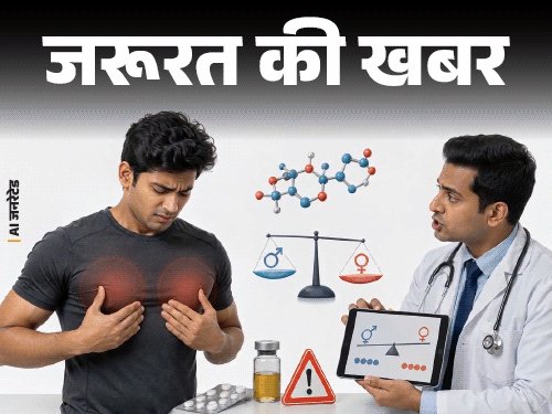 जरूरत की खबर- मसल्स बनाने के लिए स्टेरॉयड्स न लें:ब्रेस्ट टिश्यू बढ़ने का खतरा, 14 अन्य हेल्थ रिस्क, डॉक्टर से पूछे बिना न लें