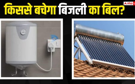 गीजर या सोलर वॉटर हीटर, कौनसा पड़ेगा सस्ता? खरीदने से पहले समझें हिसाब